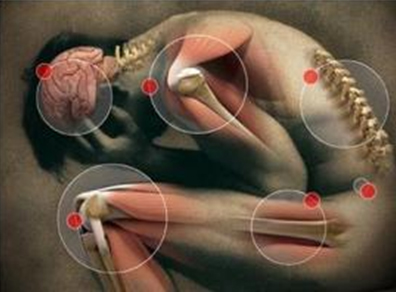 Traumatología